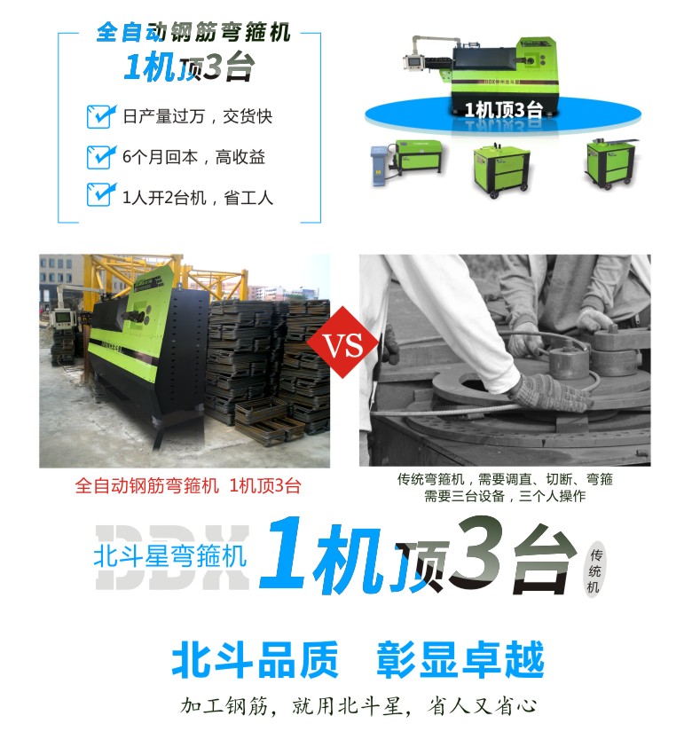 北斗星 彎箍機(jī)-彎箍機(jī)詳情頁3 780.jpg 北斗星 彎箍機(jī)-彎箍機(jī)詳情頁3 780.jpg
